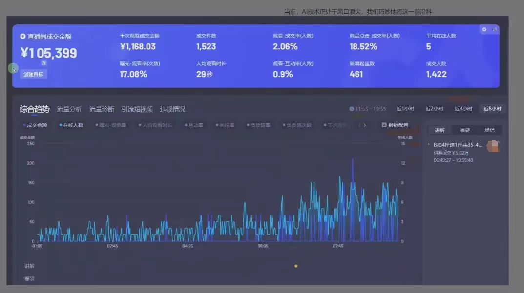 图片[1]网创吧-网创项目资源站-副业项目-创业项目-搞钱项目日赚6000+！普通人2025翻身必做项目，抖音Ai无人直播躺赚新风口，0门槛吃官方亿级流量网创吧-网创项目资源站-副业项目-创业项目-搞钱项目网创吧