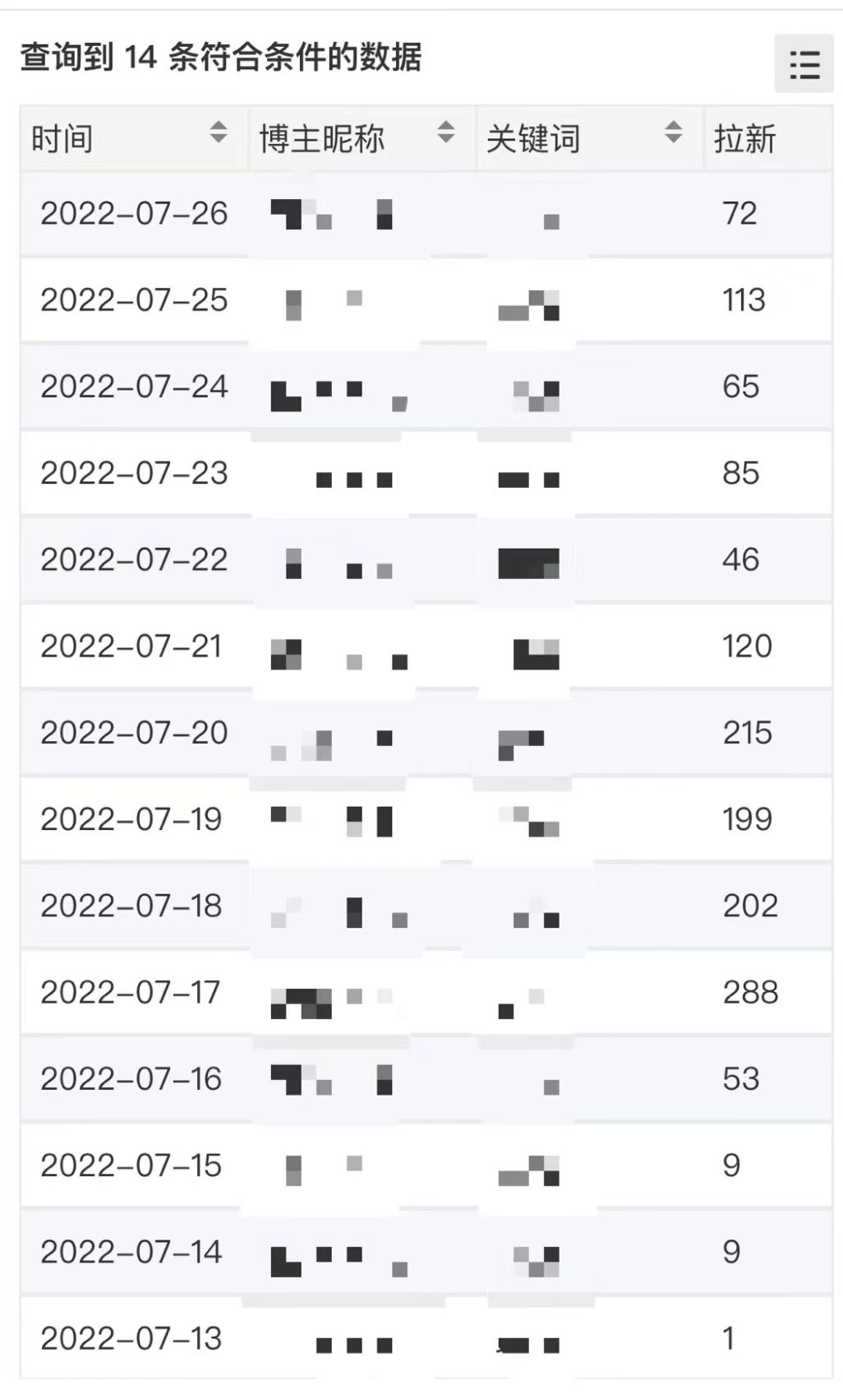 图片[1]网创吧-网创项目资源站-副业项目-创业项目-搞钱项目外面收费6880的小说推文拉新项目，个人工作室可批量做【详细教程】网创吧-网创项目资源站-副业项目-创业项目-搞钱项目网创吧