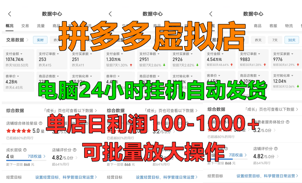 拼多多虚拟店,单店日利润100-1000+,挂机全自动发货,长久稳定新手首选项目,可批量放大操作网创吧-网创项目资源站-副业项目-创业项目-搞钱项目网创吧