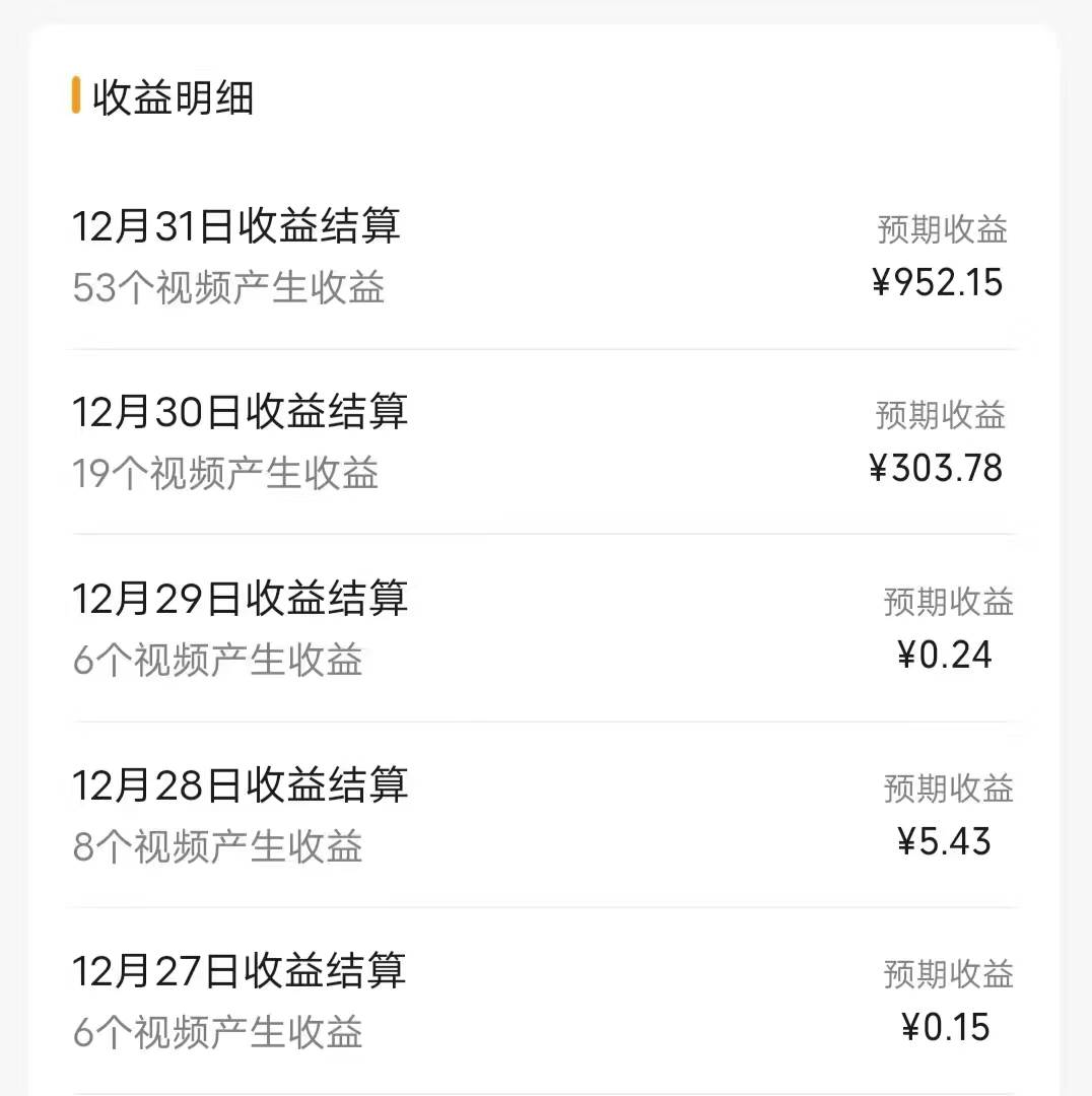 每天半小时轻松月入过万，适合任意人群，小白无脑操作，AI条条原创视频网创吧-网创项目资源站-副业项目-创业项目-搞钱项目网创吧