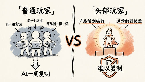 开源AI工作流：单人日更200+笔记，效率碾压同行！(附工具包)阿辉网创资源-网创项目资源站-副业项目-创业项目-搞钱项目阿辉网创资源