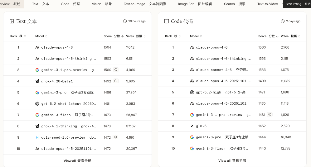 AI变现实战指南：从创意到收益，我的避坑与成功经验阿辉网创资源-网创项目资源站-副业项目-创业项目-搞钱项目阿辉网创资源