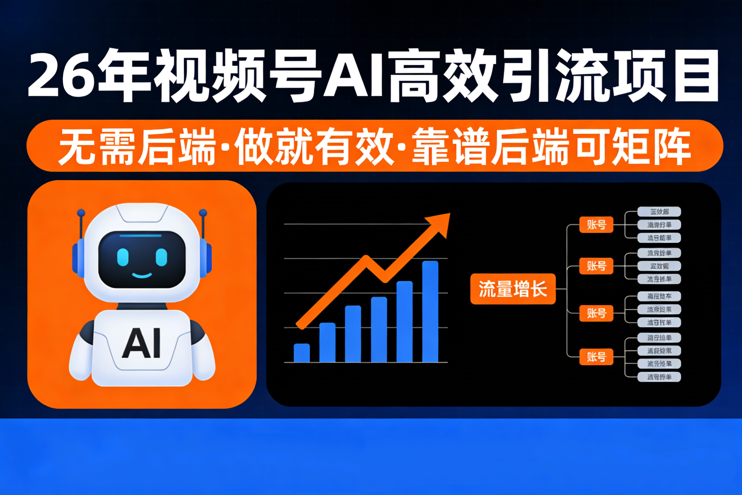 26年最新视频号AI暴力引流项目，无需后端，会剪视频就可以，单日轻松变现1千➕，轻松月入5w！！！阿辉网创资源-网创项目资源站-副业项目-创业项目-搞钱项目阿辉网创资源