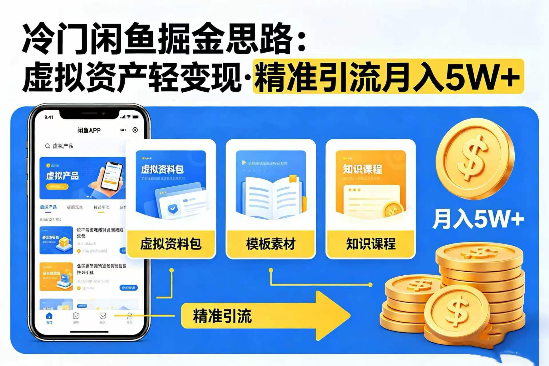 冷门闲鱼掘金思路，虚拟资产轻变现，精准引流月入 5W+阿辉网创资源-网创项目资源站-副业项目-创业项目-搞钱项目阿辉网创资源