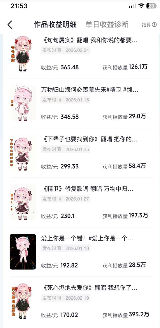 抖音创作者计划＆汽水音乐 随便发发，日入300+阿辉网创资源-网创项目资源站-副业项目-创业项目-搞钱项目阿辉网创资源